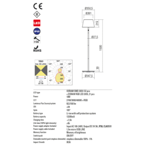 LED градински лампион с USB изход REDO OUTDOOR 90436 TESEO - Image 2