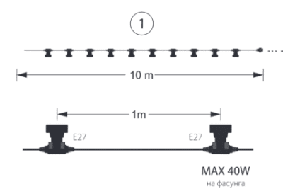 BELT LIGHT 50XE27, 50M, IP65, 5X10M SEGM. - Image 2