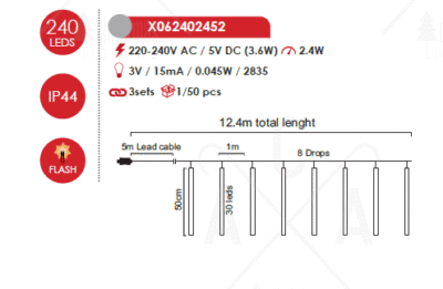 Гирлянд LED ACA Lighting 2.4W 12000K 12.4м IP44 - Снимка 3