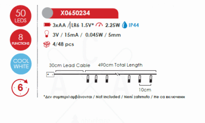 Гирлянд LED ACA Lighting 2.25W 6000K 4.9м зелен IP44 - Снимка 2